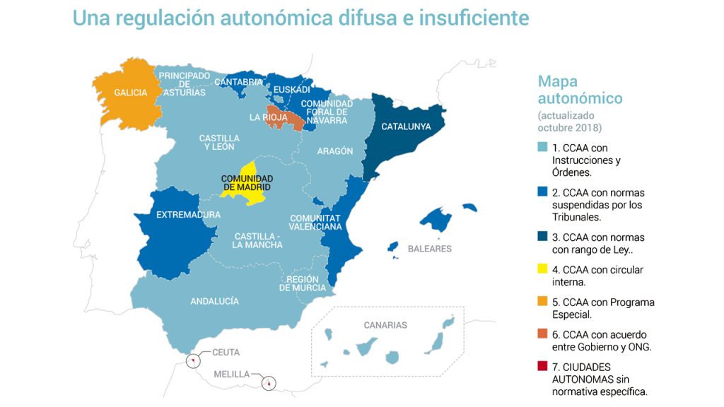 Mapa sobre universalidad sanitaria de Reder