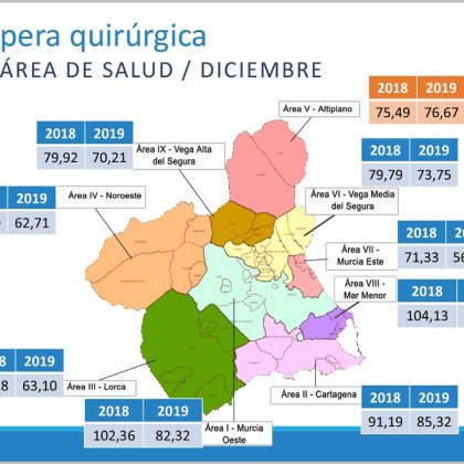 Diariomedico Toda La Informaci n Relevante Y De Actualidad En El diariomedico-toda-la-informaci-n-relevante-y-de-actualidad-en-el