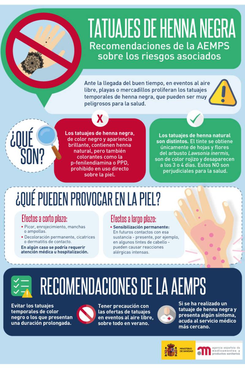 PÃ³ster informativo de la Aemps.