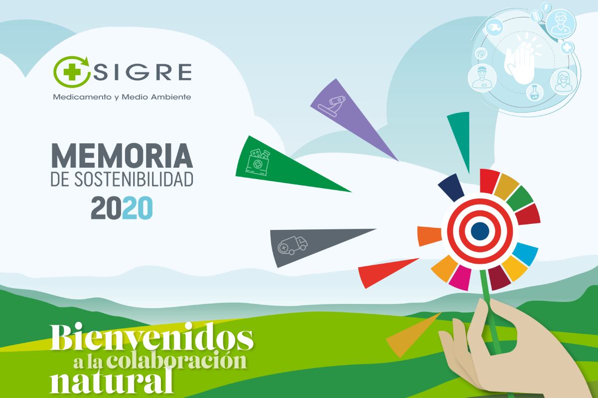 Portada de la 'Memoria de Sostenibilidad 2020' de Sigre.