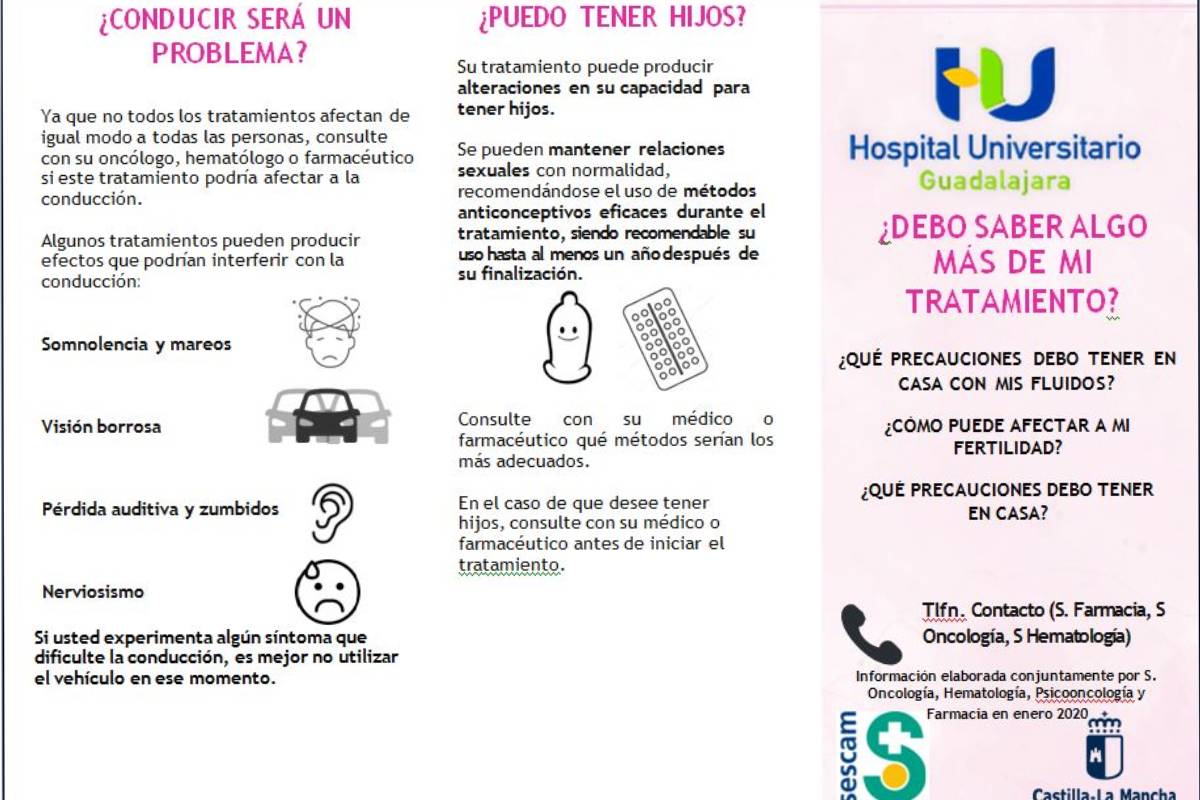 Una de las caras del tríptico elaborado en el Hospital de Guadalajara por oncólogos, farmacéuticos y un piscooncólgo. 