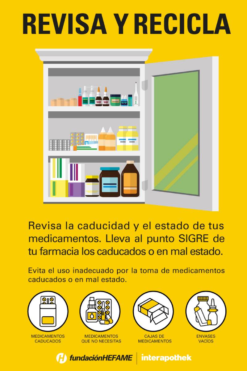 Cartel de la campaÃ±a 'Revisa y recicla'.