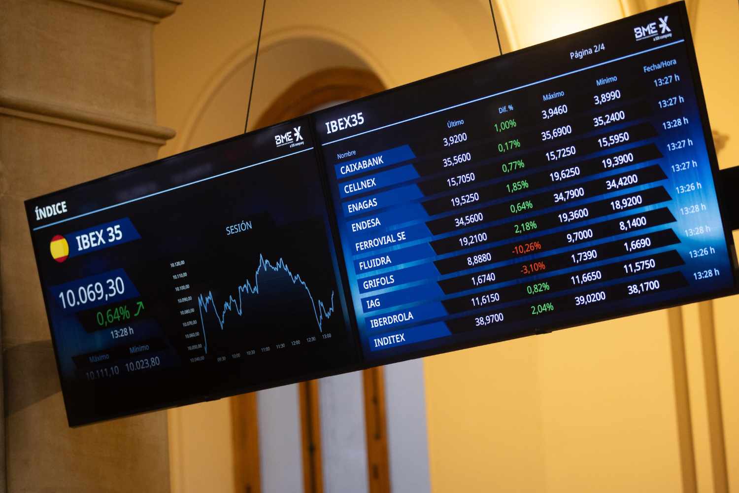 El valor de la acciones de Grifols sufre una alta volatilidad en el IBEX35. Foto: DIARIO MÉDICO. 