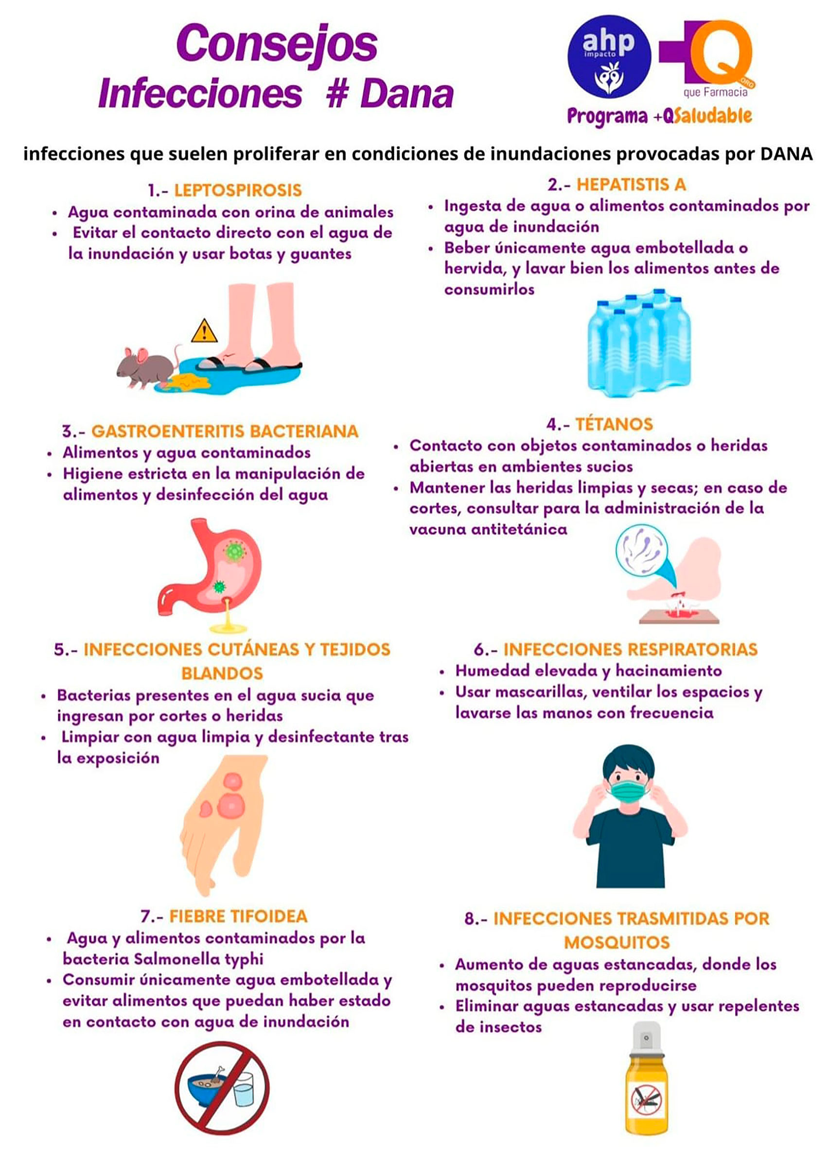 Consejos de +qFarmacia para evitar infecciones por la DANA. Fuente: +QFARMACIA.