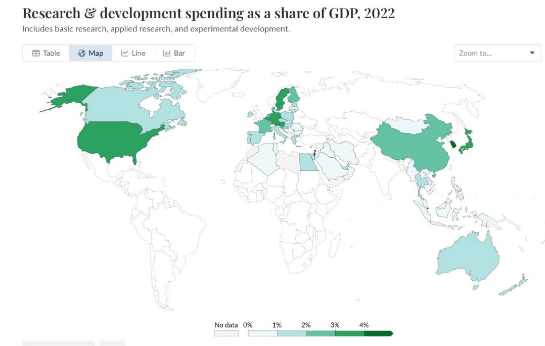 Inversión en I+D farmacéutico como porcentaje del PIB. Fuente: EFPIA.