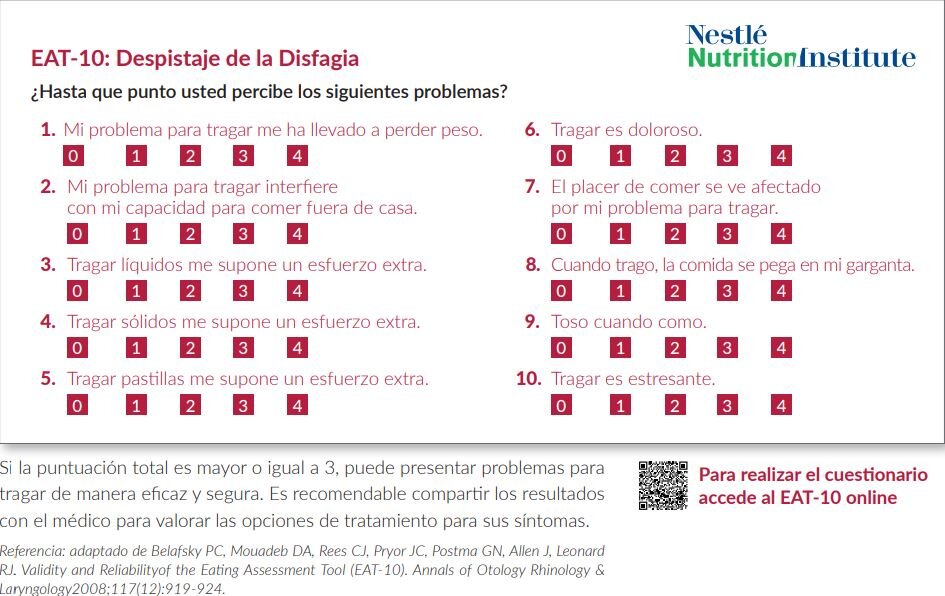Cuestionario para el cribaje de personas con disfagia. Fuente: Ãgora Sanitaria.