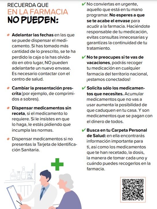 QuÃ© no puede hacer la farmacia con la receta electrÃ³nica.