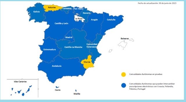 Interoperabilidad de autonomías españolas con Europa. Fuente: MINISTERIO DE SANIDAD.