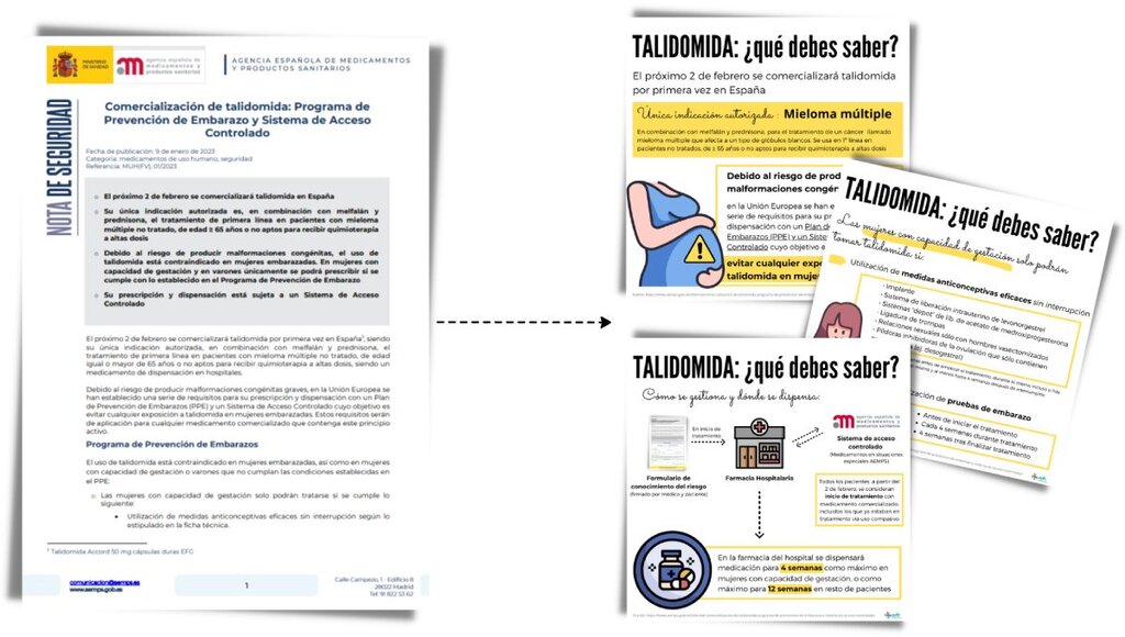 Ejemplo de creaciÃ³n de una infografÃa de la SEFH.