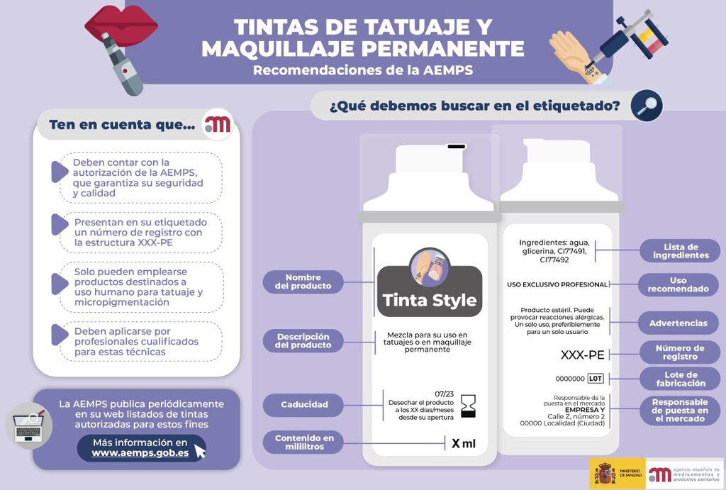 Ilustración con las recomendaciones de la Aemps sobre tintas de tatuaje y maquillaje permanente.