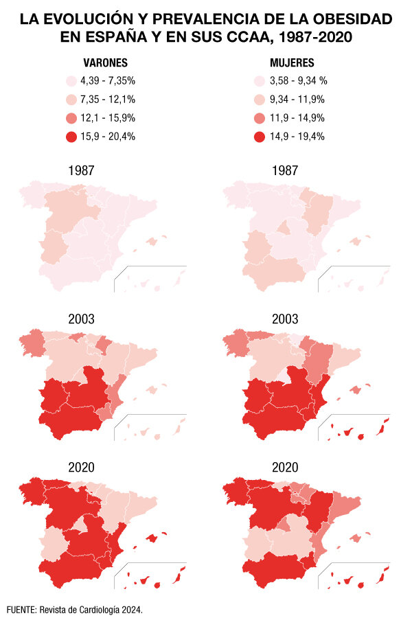 Mapas de la evolución de la obesidad. Gráfico: DINA SÁNCHEZ