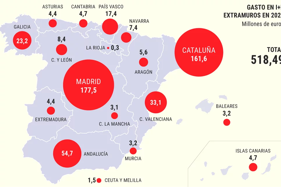 Distribución por CCAA de la inversión en I+D 'extramuros' de las farmacéuticas en España en 2021. Fuente: Farmaindustria. Infografía: DINA SÁNCHEZ.