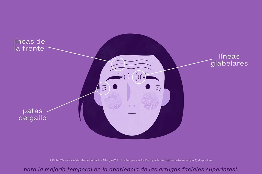 El rejuvenecimiento facial incrementa la satisfacción en los pacientes y mejora la calidad de vida